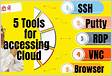 Tools for accessing cloud ssh, putty, rdp, vnc, browser AWS